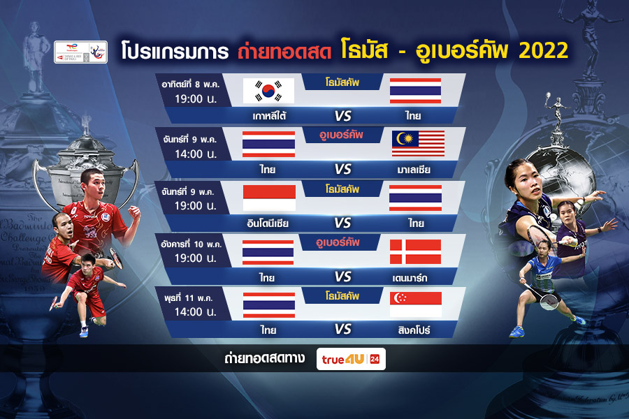 เปิดโปรแกรมถ่ายทอดสด “ทีมชาติไทย” สู้ศึก 'โธมัส-อูเบอร์ คัพ 2022' ยิงสดดูฟรี ทรูโฟร์ยู ช่อง 24