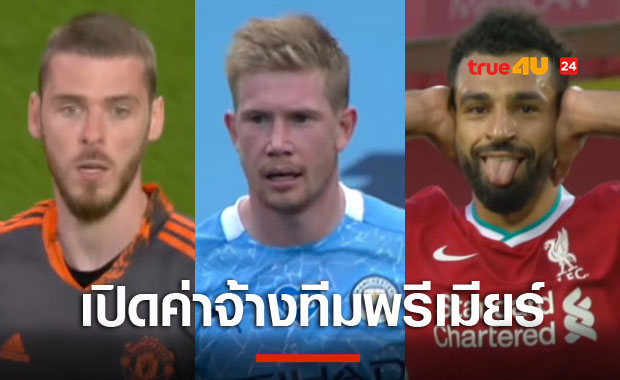 ลิเวอร์พูลแซงแมนยู!เปิดค่าจ้างทีมพรีเมียร์ลีก แมนซิตี้จ่ายเยอะสุด